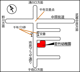 若竹幼稚園教室地図